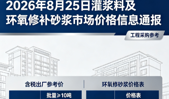 西市2026年8月25日灌浆料及环氧修补砂浆市场价格信息通报
